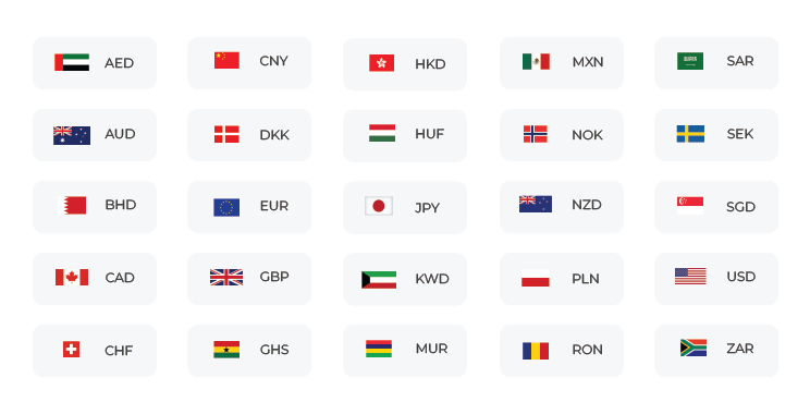 MCA Render - Currency List-04 MCA Render - Currency List-04